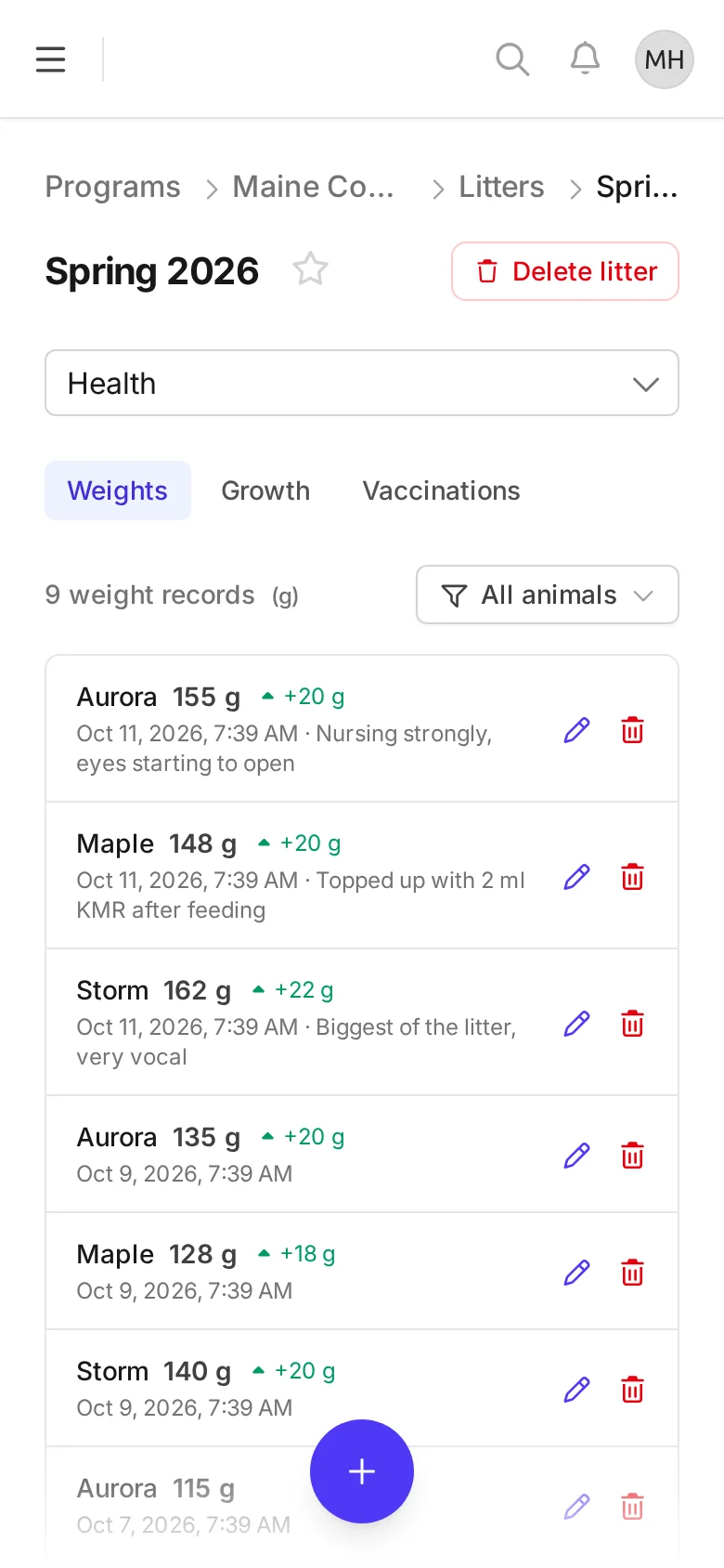 The same weigh-ins on a phone