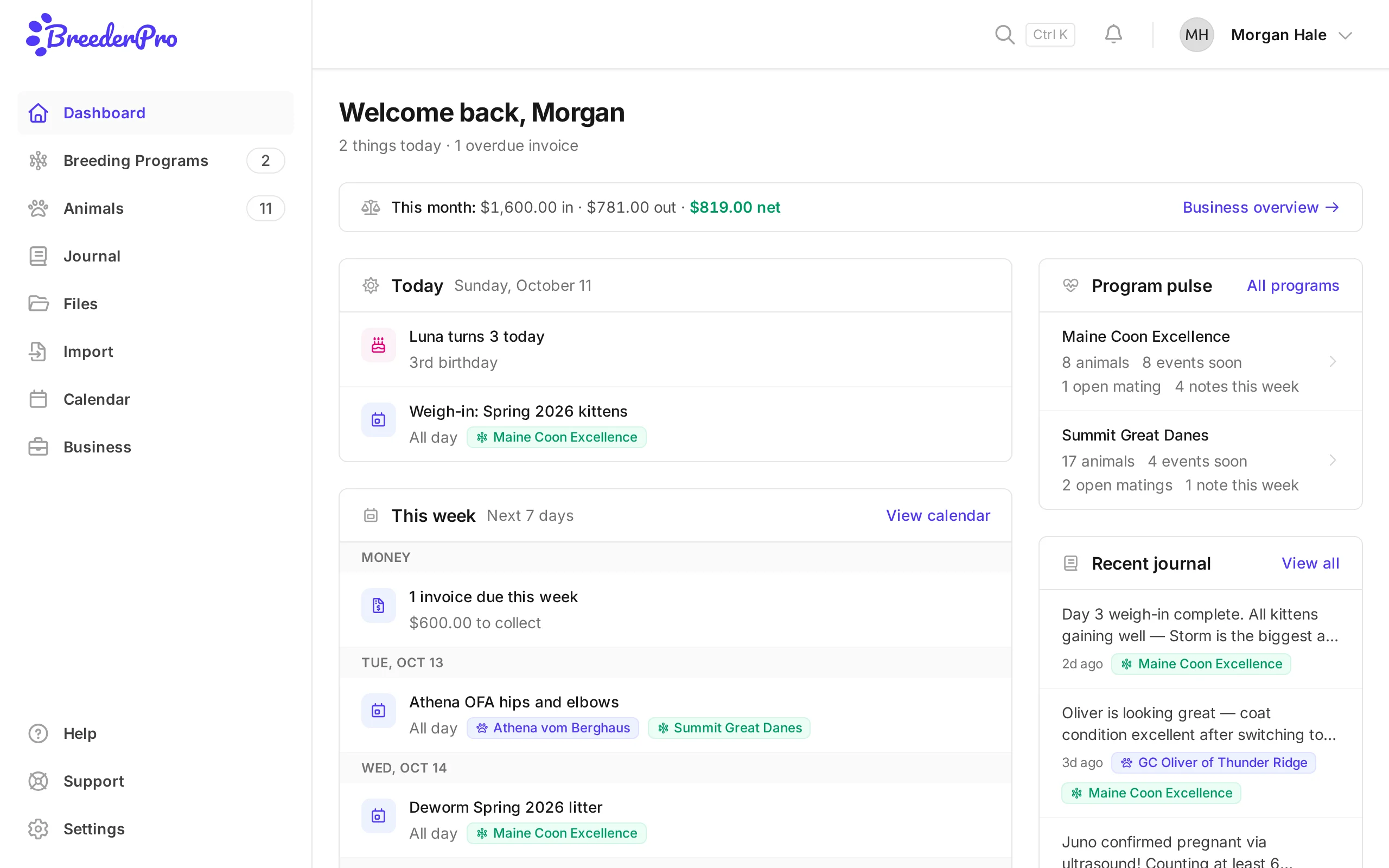 BreederPro dashboard with today’s birthdays and weigh-in, the week ahead and recent journal notes