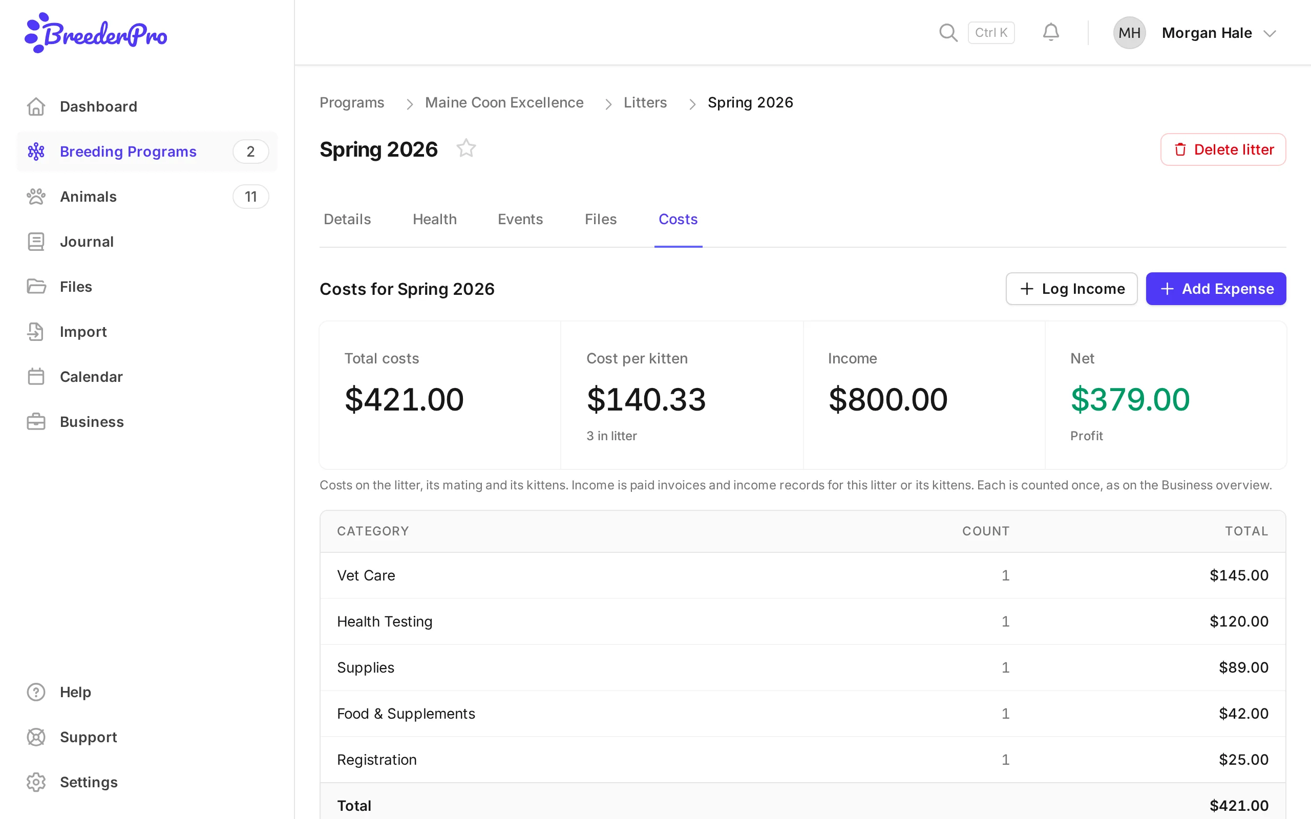 Litter costs page showing total costs, cost per kitten, income and net for a Maine Coon litter